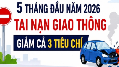5 bulan pertama tahun 2026: Kemalangan jalan raya menurun dalam ketiga-tiga kriteria.