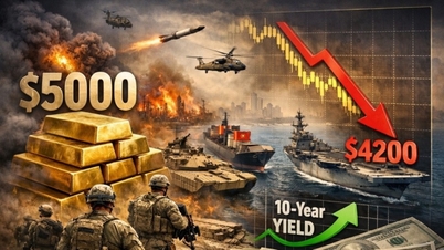 Gold prices plummeted today, June 9, 2026, with the sharp decline expected to continue. Why is China quietly going against the trend and buying at the bottom?
