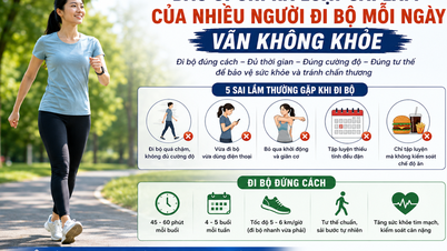 Doctors point out a series of mistakes many people make: Walking every day doesn't necessarily improve health, and can even lead to injuries.