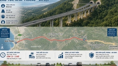 ニャチャン～ダラット高速道路プロジェクトの投資計画を最終決定する。投資額は25兆580億ベトナムドン。