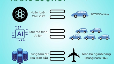 Sztuczna inteligencja: ogromne koszty środowiskowe stojące za rewolucją AI.