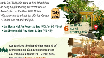 Hai khách sạn Việt Nam lọt vào danh sách khách sạn tốt nhất thế giới