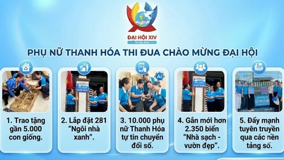 ថាញ់ហ័រ៖ គម្រោង និងសកម្មភាពចម្រុះ ដើម្បីអបអរសាទរសមាជនារីទូទាំងប្រទេសលើកទី១៤។