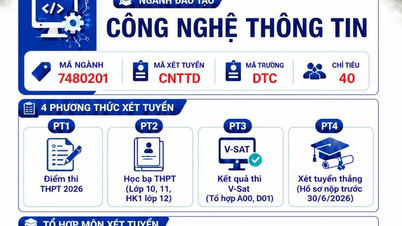 Phân hiệu Đại học Thái Nguyên tại tỉnh Điện Biên: Học đại học Công nghệ thông tin chính quy ngay tại Điện Biên – Cơ hội đón đầu Kỷ nguyên số