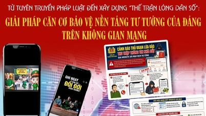 From disseminating legal information to building a "popular support base": Fundamental solutions to protect the Party's ideological foundation in cyberspace.