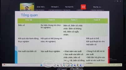 Cà Mau chuẩn bị nguồn lực triển khai bộ sách giáo khoa thống nhất