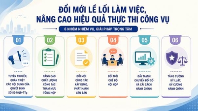 Inovovat pracovní metody a zlepšit efektivitu poskytování veřejných služeb.