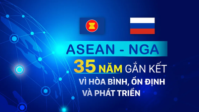 ASEAN - Oroszország: 35 évnyi partnerség a békéért, a stabilitásért és a fejlődésért