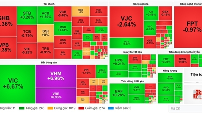 VN指数は優良株の買い支えを受けて大幅に上昇した。