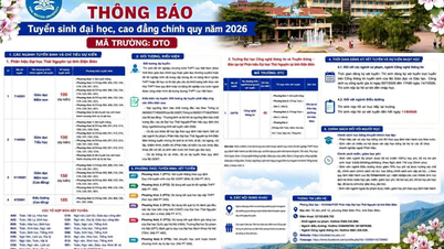 Phân hiệu Đại học Thái Nguyên tại tỉnh Điện Biên tuyển sinh đại học, cao đẳng chính quy năm 2026