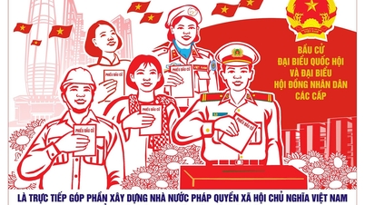 Fragen und Antworten zu den Wahlen: Wie werden die Wahlen zur Nationalversammlung und zum Volksrat auf allen Ebenen in Ha Tinh ablaufen?