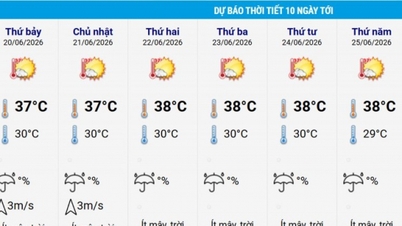 Det nordlige og centrale Vietnam oplever en ny bølge af intens varme, og temperaturen i Hanoi forventes at nå 40 grader Celsius.
