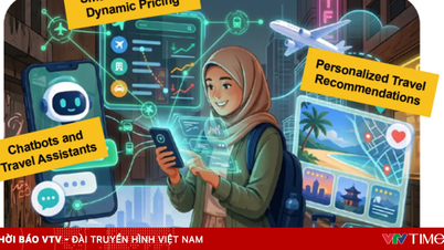 80% of tourists use AI tools, ushering in a new phase of development for Islamic tourism.