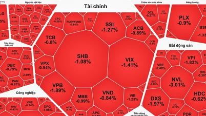 Aktierne faldt kraftigt på ugens sidste handelsdag.