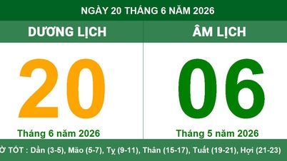 Kalender Lunar dan Surya untuk 20 Juni 2026: Jam Baik dan Catatan Penting