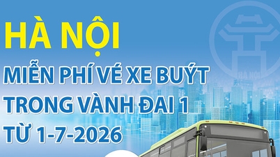 Începând cu 1 iulie, Hanoi va oferi bilete de autobuz gratuite pe Șoseaua de Centură 1.