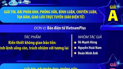 Giải Báo chí quốc gia lần thứ XX: Thông tấn xã Việt Nam giành 7 giải thưởng