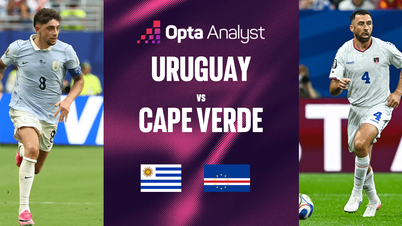 Uruguay - Yeşil Burun Adaları maçının canlı yayın bağlantısı (H Grubu, 2026 Dünya Kupası)