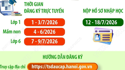 ฮานอยให้คำแนะนำเกี่ยวกับการลงทะเบียนออนไลน์สำหรับการรับสมัครนักเรียนชั้นประถมศึกษาปีการศึกษา 2026-2027
