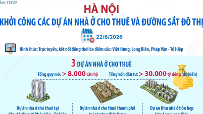 Megkezdődnek a bérlakások és a hanoi városi vasút építési projektjei.