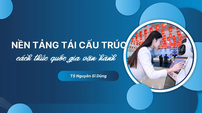 មូលដ្ឋានគ្រឹះសម្រាប់ការរៀបចំរចនាសម្ព័ន្ធឡើងវិញនូវរបៀបដែលប្រទេសជាតិដំណើរការ។