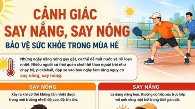 Các phòng tránh nguy cơ say nắng, say nóng