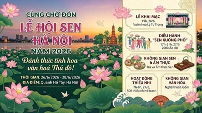 เทศกาลดอกบัวฮานอย 2026: เฉลิมฉลองความงดงามของวัฒนธรรมเวียดนามและเผยแพร่ภาพลักษณ์ของเมืองหลวงที่มีอายุพันปี