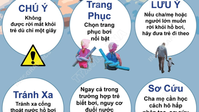 Important rules to remember when taking children swimming.