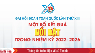 [อินโฟกราฟิก] การประชุมใหญ่ระดับชาติครั้งที่ 13 ของสหภาพเยาวชน: ผลงานที่โดดเด่นบางส่วนในวาระปี 2022-2026