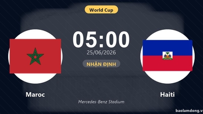 Maroc vs Haiti Live: Analiză și pronosticuri