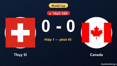Elveția vs Canada Live: Pauză, egalitate 0-0.