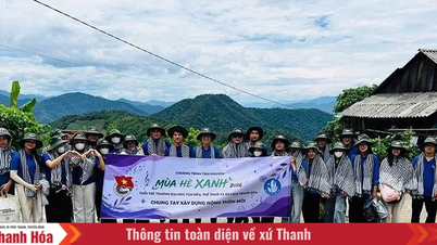 Menjadikan projek dan aktiviti belia praktikal