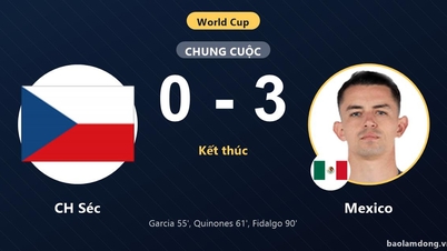Tjekkiet 0-3 Mexico: Mexico vinder.