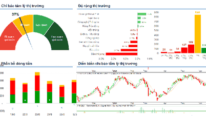 Beurs trends op 26 juni: Prioriteit geven aan risicomanagement.