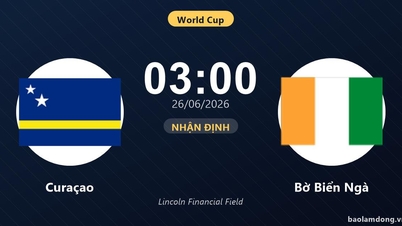 Curaçao vs Pobřeží slonoviny živě: Předpověď a očekávané sestavy