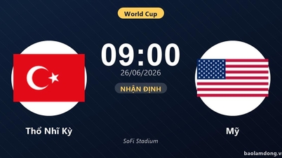 Türkiye vs USA Live: Analyse og forventede lagoppstillinger