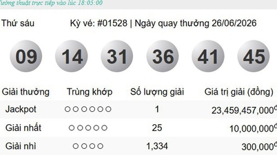 Hôm nay (26/6/2026) giải độc đắc Vietlott đã tìm về chủ