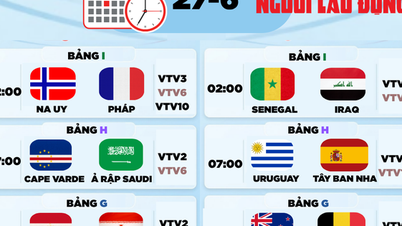 Calendario del Mundial 2026 hoy: Noruega vs. Francia, Uruguay vs. España