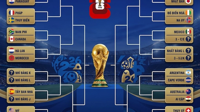 FIFA World Cup 2026: De første 9 kampe i ottendedelsfinalen er blevet fastlagt, med mange længe ventede sammenstød.