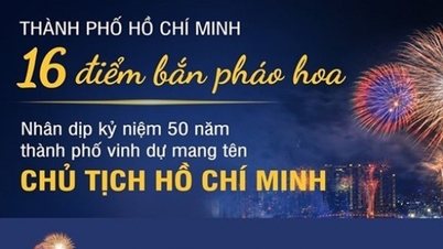 Spectacol de artificii pentru a sărbători cea de-a 50-a aniversare a onorarii orașului Ho Și Minh cu numele președintelui Ho Și Minh.