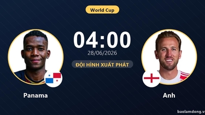 Panama vs England Live: Startopstillinger