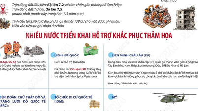 Πολλές χώρες παρέχουν βοήθεια για να βοηθήσουν στις προσπάθειες ανακούφισης από τον σεισμό στη Βενεζουέλα.