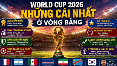 Les meilleurs moments de la phase de groupes de la Coupe du Monde 2026.