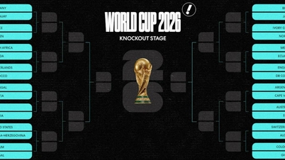 2026 Dünya Kupası Son 32 Turu'nun 16 eşleşmesi belirlendi: Bir "Ölüm Bloğu" ve rüya gibi bir final olasılığı.