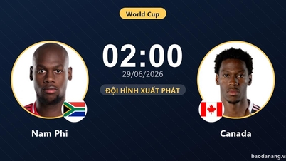 Sydafrika vs Canada Live: Startopstillinger