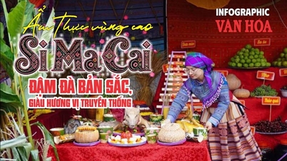 (Infográfico) Culinária das terras altas de Si Ma Cai - rica em identidade e sabores tradicionais