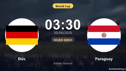 Allemagne - Paraguay en direct : Analyse et compositions probables