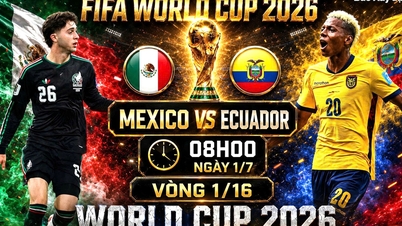 Analysis and prediction of the score for Mexico vs Ecuador (8:00 AM, July 1st), Round of 16, World Cup 2026