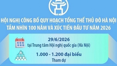 Toàn cảnh Hội nghị Quy hoạch Thủ đô tầm nhìn 100 năm