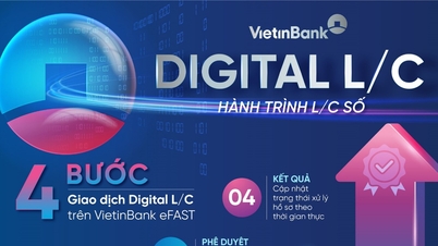 VietinBank lansează acreditările digitale, digitalizând procesul de finanțare a comerțului.